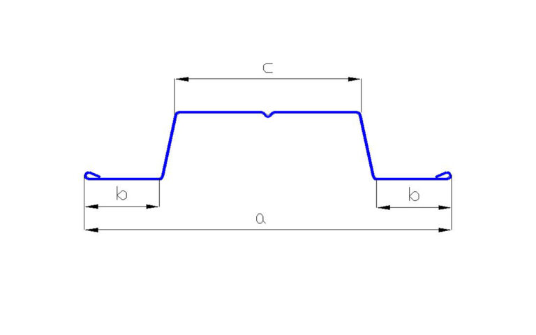 Omega Profile for Partitions, Backfill and direct continuous False ...